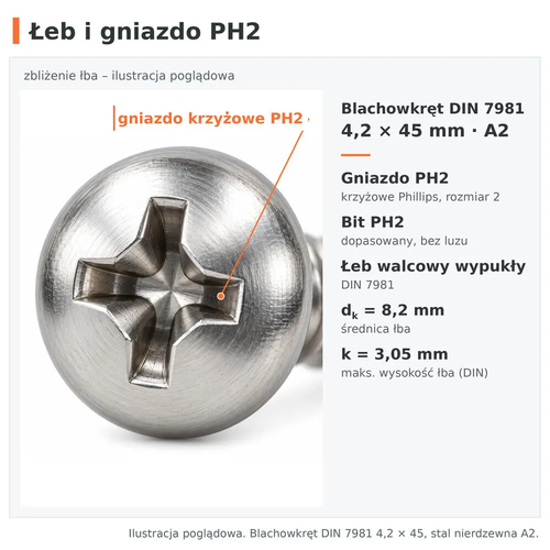 Łeb i gniazdo krzyżowe PH2 – blachowkręt DIN 7981 4,2 × 45, stal nierdzewna A2