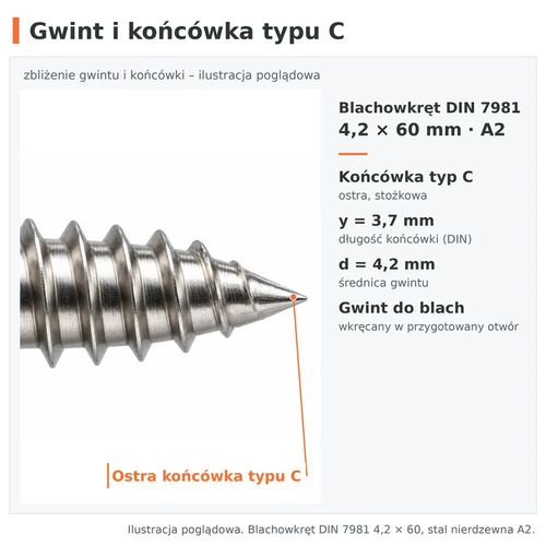 Gwint i ostra końcówka typu C – blachowkręt DIN 7981 4,2 × 60, stal nierdzewna A2