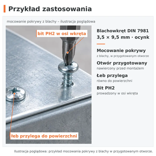 Przykład zastosowania – blachowkręt DIN 7981 3,5 × 9,5 ocynk, mocowanie pokrywy z blachy