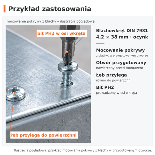 Przykład zastosowania – blachowkręt DIN 7981 4,2 × 38 ocynk, mocowanie pokrywy z blachy