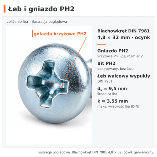 Łeb i gniazdo krzyżowe PH2 – blachowkręt DIN 7981 4,8 × 32, ocynk galwaniczny