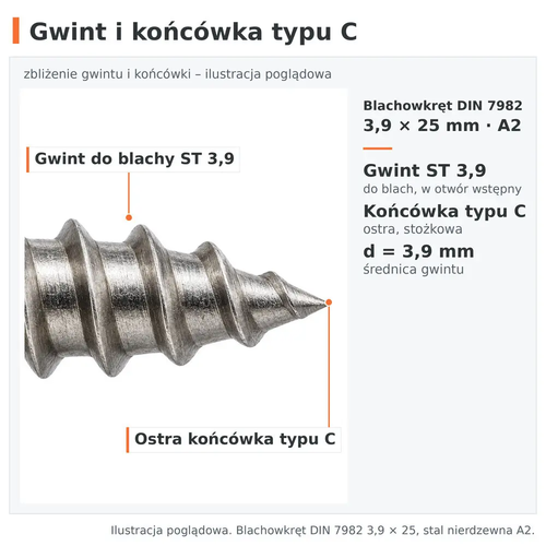 Gwint do blachy ST 3,9 i ostra końcówka typu C – blachowkręt DIN 7982 3,9 × 25, stal nierdzewna A2