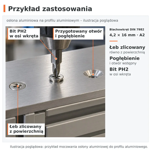 Przykład zastosowania – blachowkręt DIN 7982 4,2 × 16 A2, osłona aluminiowa na profilu aluminiowym