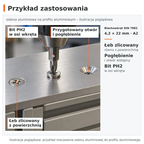 Przykład zastosowania – blachowkręt DIN 7982 4,2 × 22 A2, osłona aluminiowa na profilu aluminiowym