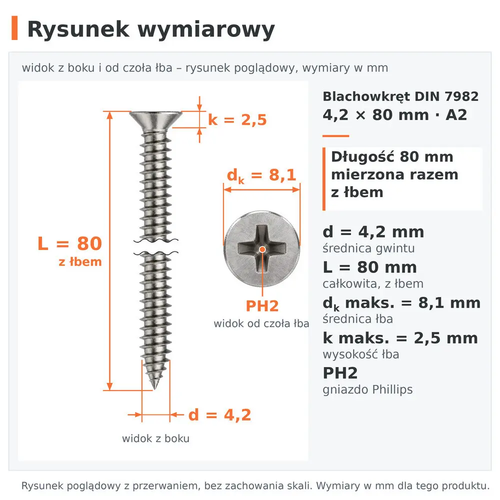 Rysunek wymiarowy – blachowkręt DIN 7982 4,2 × 80 A2: d 4,2 mm, L 80 mm z łbem, dk 8,1 mm, k 2,5 mm, PH2