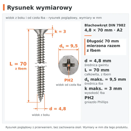 Rysunek wymiarowy – blachowkręt DIN 7982 4,8 × 70 A2: d 4,8 mm, L 70 mm z łbem, dk 9,5 mm, k 3 mm, PH2