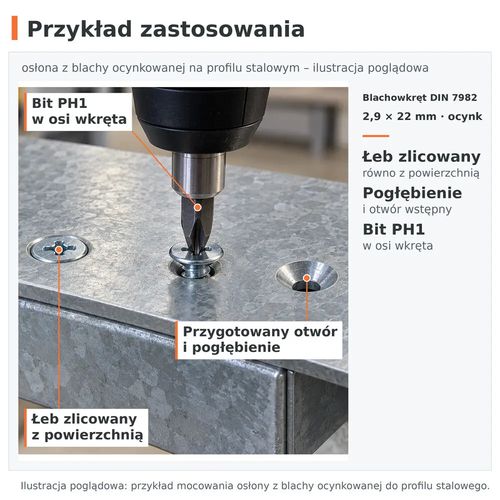 Przykład zastosowania – blachowkręt DIN 7982 2,9 × 22 ocynk, osłona z blachy ocynkowanej na profilu stalowym