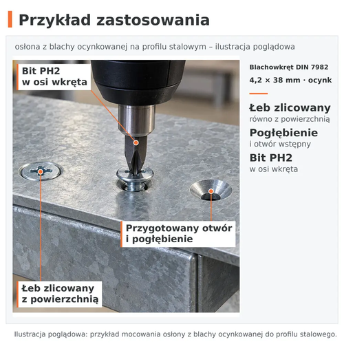 Przykład zastosowania – blachowkręt DIN 7982 4,2 × 38 ocynk, osłona z blachy ocynkowanej na profilu stalowym