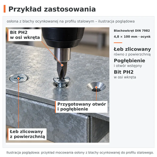 Przykład zastosowania – blachowkręt DIN 7982 4,8 × 100 ocynk, osłona z blachy ocynkowanej na profilu stalowym