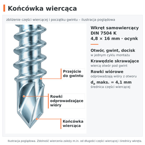 Końcówka wiercąca i rowki odprowadzające wióry – wkręt samowiercący DIN 7504 K 4,8 × 16, ocynk galwaniczny