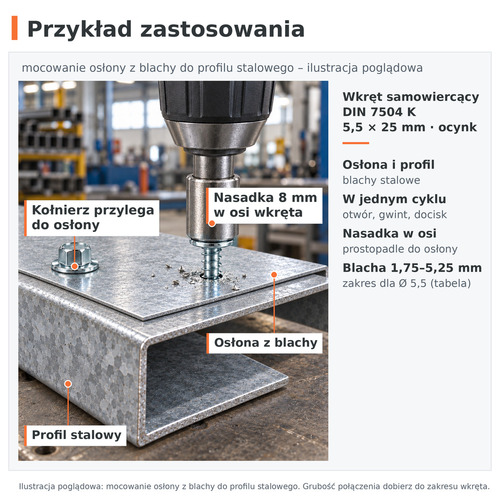 Przykład zastosowania – wkręt samowiercący DIN 7504 K 5,5 × 25 ocynk, mocowanie osłony z blachy do profilu stalowego
