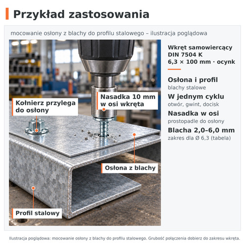 Przykład zastosowania – wkręt samowiercący DIN 7504 K 6,3 × 100 ocynk, mocowanie osłony z blachy do profilu stalowego