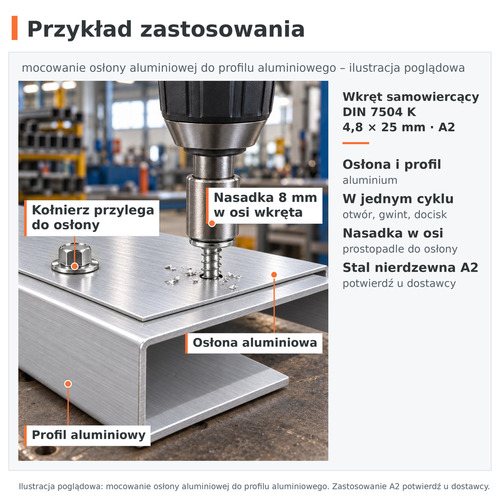 Przykład zastosowania – wkręt samowiercący DIN 7504 K 4,8 × 25 A2, mocowanie osłony aluminiowej do profilu aluminiowego