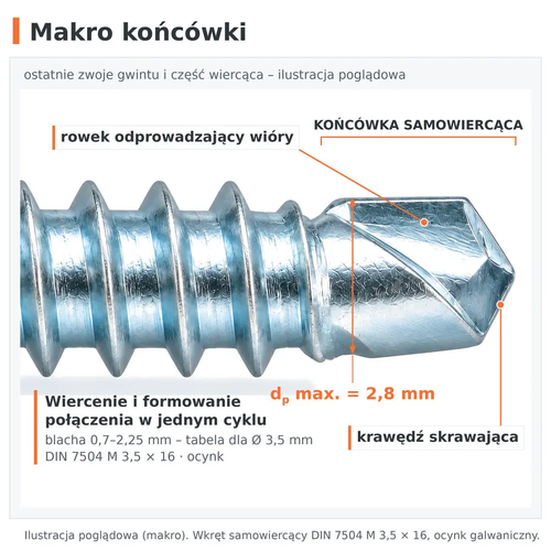 Końcówka samowiercąca: krawędź skrawająca, rowek odprowadzający wióry, dp max. 2,8 mm – wkręt DIN 7504 M 3,5 × 16, ocynk