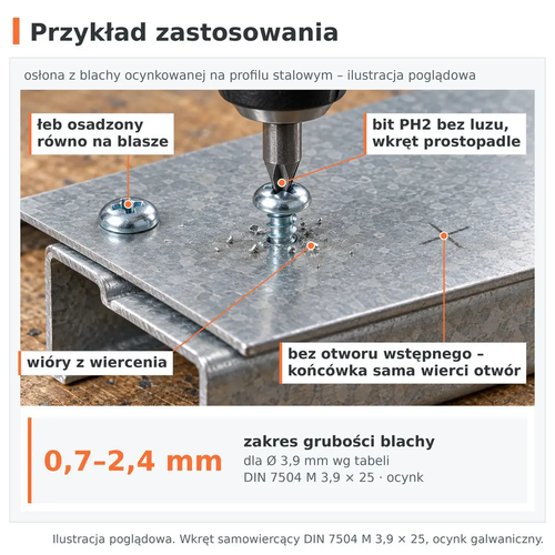 Przykład zastosowania – wkręt samowiercący DIN 7504 M 3,9 × 25 ocynk: osłona z blachy ocynkowanej na profilu stalowym, bez otworu wstępnego