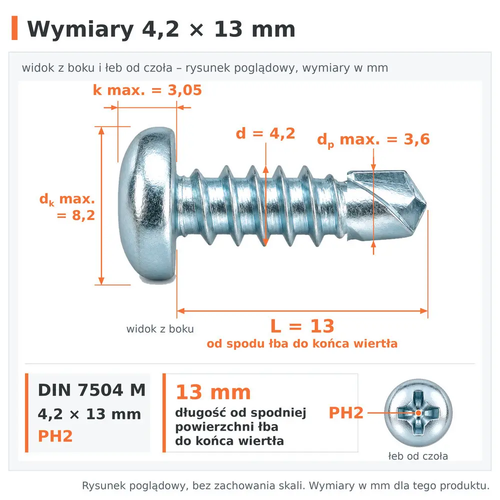 Wymiary wkręta samowiercącego DIN 7504 M 4,2 × 13: d 4,2 mm, L 13 mm od spodu łba do końca wiertła, dp max. 3,6 mm, dk max. 8,2 mm, k max. 3,05 mm, PH2