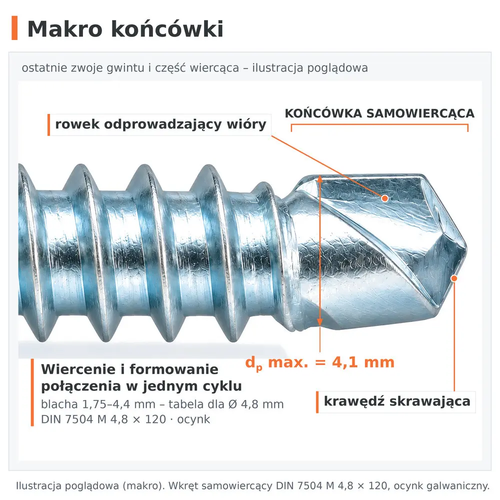 Końcówka samowiercąca: krawędź skrawająca, rowek odprowadzający wióry, dp max. 4,1 mm – wkręt DIN 7504 M 4,8 × 120, ocynk