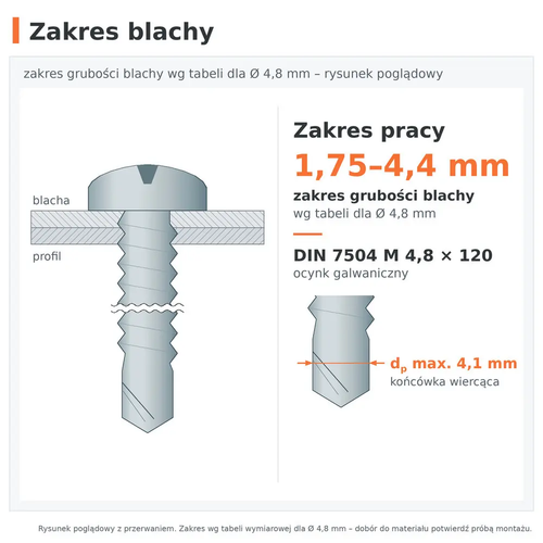 Zakres grubości blachy 1,75–4,4 mm wg tabeli dla Ø 4,8 mm – wkręt samowiercący DIN 7504 M 4,8 × 120, ocynk