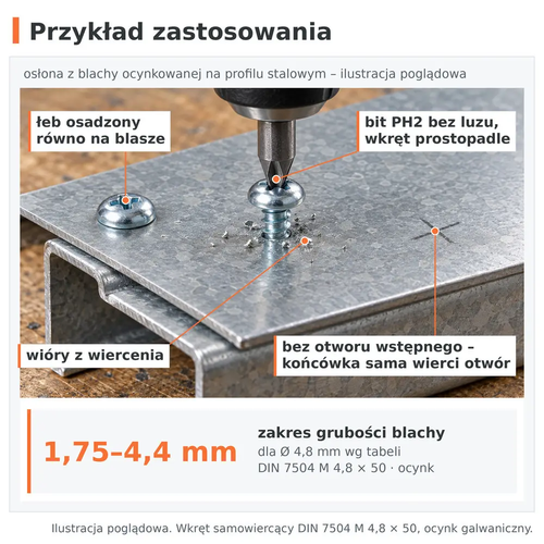 Przykład zastosowania – wkręt samowiercący DIN 7504 M 4,8 × 50 ocynk: osłona z blachy ocynkowanej na profilu stalowym, bez otworu wstępnego