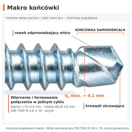 Końcówka samowiercąca: krawędź skrawająca, rowek odprowadzający wióry, dp max. 4,1 mm – wkręt DIN 7504 M 4,8 × 70, ocynk