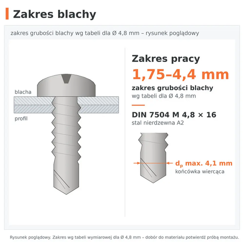 Zakres grubości blachy 1,75–4,4 mm wg tabeli dla Ø 4,8 mm – wkręt samowiercący DIN 7504 M 4,8 × 16, A2
