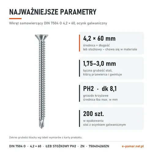 Parametry wkręta DIN 7504 O 4,2 × 60 ocynk galwaniczny: blacha 1,75–3,0 mm, gniazdo PH2, 200 szt. w opakowaniu