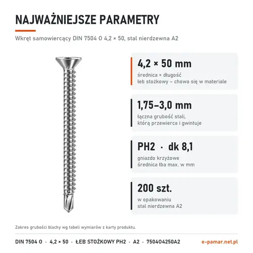 Parametry wkręta DIN 7504 O 4,2 × 50 stal nierdzewna A2: blacha 1,75–3,0 mm, gniazdo PH2, 200 szt. w opakowaniu