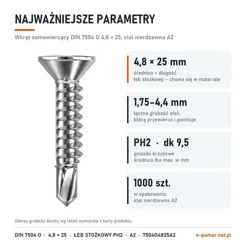 Parametry wkręta DIN 7504 O 4,8 × 25 stal nierdzewna A2: blacha 1,75–4,4 mm, gniazdo PH2, 1000 szt. w opakowaniu