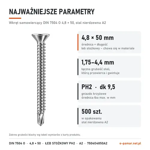 Parametry wkręta DIN 7504 O 4,8 × 50 stal nierdzewna A2: blacha 1,75–4,4 mm, gniazdo PH2, 500 szt. w opakowaniu
