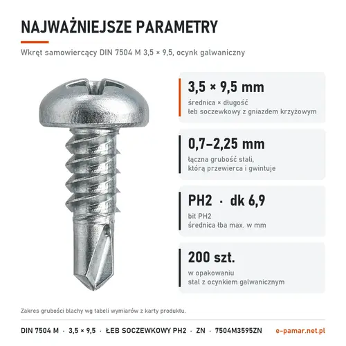 Parametry wkręta DIN 7504 M 3,5 × 9,5 ocynk galwaniczny: blacha 0,7–2,25 mm, gniazdo PH2, 200 szt. w opakowaniu