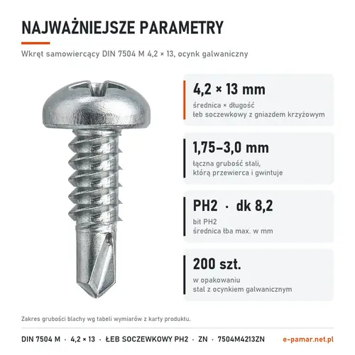 Parametry wkręta DIN 7504 M 4,2 × 13 ocynk galwaniczny: blacha 1,75–3,0 mm, gniazdo PH2, 200 szt. w opakowaniu