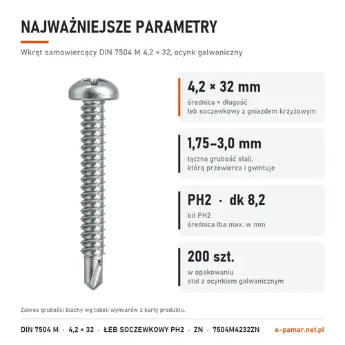 Parametry wkręta DIN 7504 M 4,2 × 32 ocynk galwaniczny: blacha 1,75–3,0 mm, gniazdo PH2, 200 szt. w opakowaniu