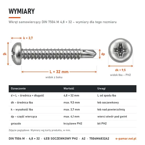Wymiary wkręta samowiercącego DIN 7504 M 4,8 × 32: łeb dk 9,5 mm, k 3,7 mm, gniazdo PH2, część wiercąca dp 4,1 mm