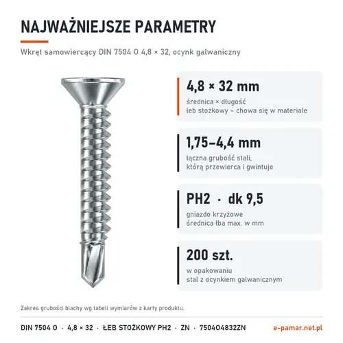 Parametry wkręta DIN 7504 O 4,8 × 32 ocynk galwaniczny: blacha 1,75–4,4 mm, gniazdo PH2, 200 szt. w opakowaniu
