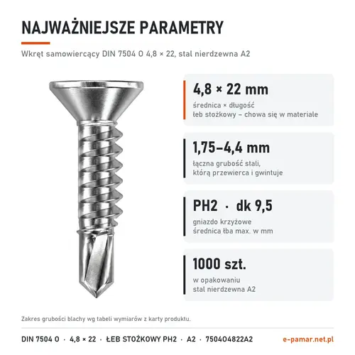 Parametry wkręta DIN 7504 O 4,8 × 22 stal nierdzewna A2: blacha 1,75–4,4 mm, gniazdo PH2, 1000 szt. w opakowaniu