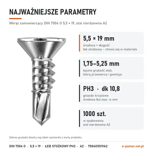 Parametry wkręta DIN 7504 O 5,5 × 19 stal nierdzewna A2: blacha 1,75–5,25 mm, gniazdo PH3, 1000 szt. w opakowaniu