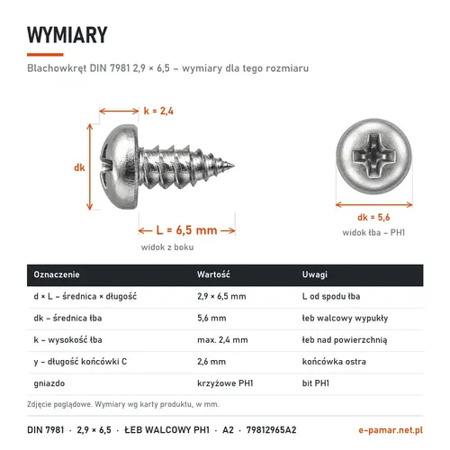 Wymiary blachowkręta DIN 7981 2,9 × 6,5: łeb dk 5,6 mm, k 2,4 mm, gniazdo PH1, końcówka typu C y 2,6 mm
