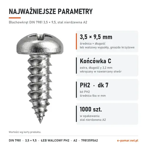Parametry blachowkręta DIN 7981 3,5 × 9,5 stal nierdzewna A2: gniazdo PH2, końcówka typu C, 1000 szt. w opakowaniu
