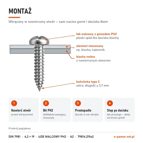 Montaż blachowkręta DIN 7981 4,2 × 19 w nawierconym otworze – bit PH2