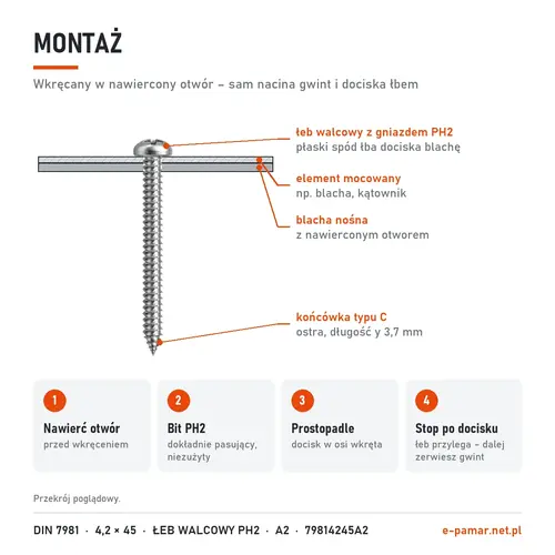 Montaż blachowkręta DIN 7981 4,2 × 45 w nawierconym otworze – bit PH2