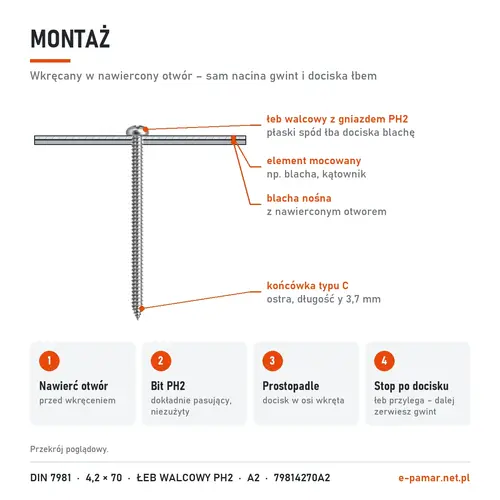 Montaż blachowkręta DIN 7981 4,2 × 70 w nawierconym otworze – bit PH2
