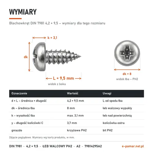 Wymiary blachowkręta DIN 7981 4,2 × 9,5: łeb dk 8 mm, k 3,1 mm, gniazdo PH2, końcówka typu C y 3,7 mm