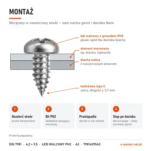 Montaż blachowkręta DIN 7981 4,2 × 9,5 w nawierconym otworze – bit PH2
