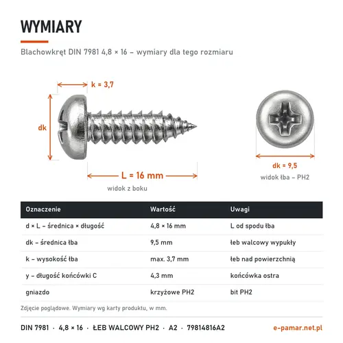 Wymiary blachowkręta DIN 7981 4,8 × 16: łeb dk 9,5 mm, k 3,7 mm, gniazdo PH2, końcówka typu C y 4,3 mm