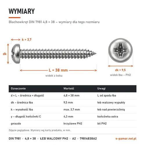 Wymiary blachowkręta DIN 7981 4,8 × 38: łeb dk 9,5 mm, k 3,7 mm, gniazdo PH2, końcówka typu C y 4,3 mm