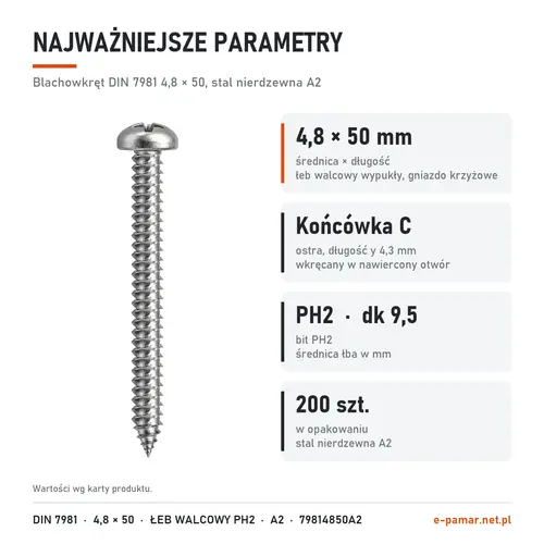 Parametry blachowkręta DIN 7981 4,8 × 50 stal nierdzewna A2: gniazdo PH2, końcówka typu C, 200 szt. w opakowaniu