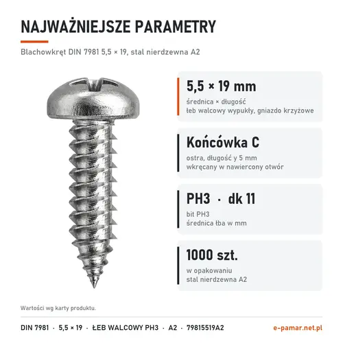 Parametry blachowkręta DIN 7981 5,5 × 19 stal nierdzewna A2: gniazdo PH3, końcówka typu C, 1000 szt. w opakowaniu