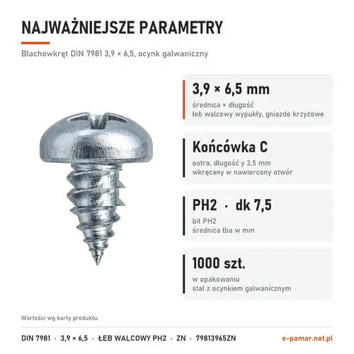 Parametry blachowkręta DIN 7981 3,9 × 6,5 ocynk galwaniczny: gniazdo PH2, końcówka typu C, 1000 szt. w opakowaniu