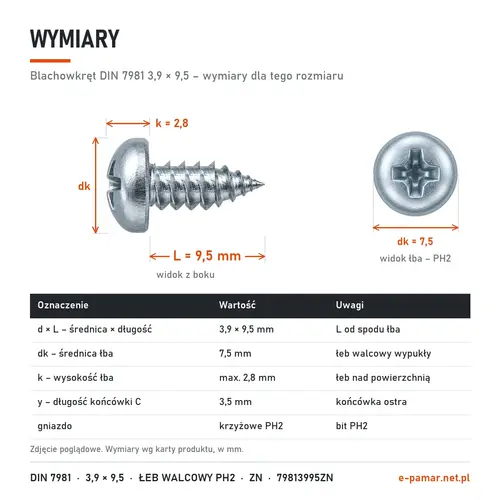 Wymiary blachowkręta DIN 7981 3,9 × 9,5: łeb dk 7,5 mm, k 2,8 mm, gniazdo PH2, końcówka typu C y 3,5 mm