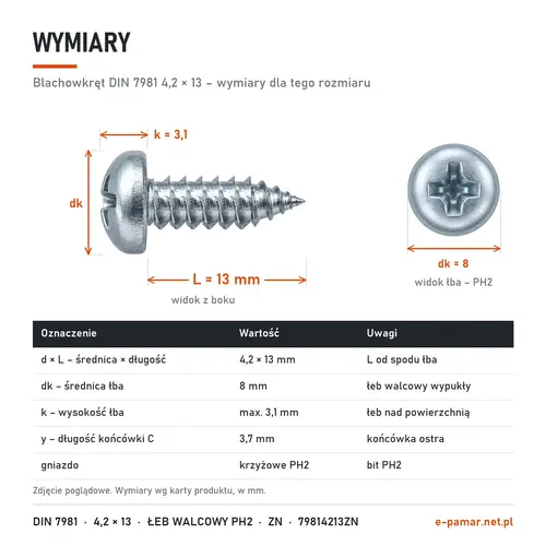 Wymiary blachowkręta DIN 7981 4,2 × 13: łeb dk 8 mm, k 3,1 mm, gniazdo PH2, końcówka typu C y 3,7 mm